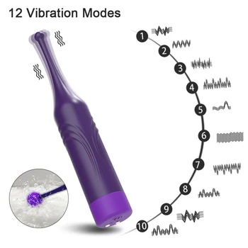 Greitas Orgazmas Galinga G Spot Clit Vibratorius Klitorio Vibratoriai Moterims Klitorio Stimuliatorius Suaugusiųjų Sekso Žaislai Moterims, Poroms 18 Nuotrauka 2