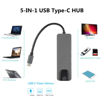 GRWIBEOU 4K USB C Hub su Gigabit Ethernet Rj45 Lan 5 in 1 USB Tipo C Hub Adapteris, skirtas 
