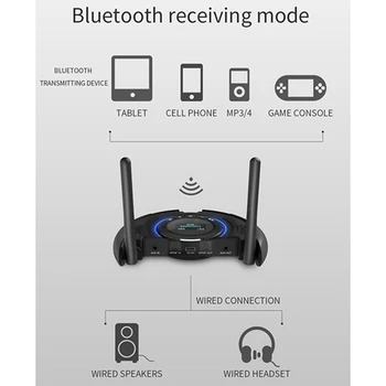 Bluetooth 5.0 Adapteris, Low Latency 