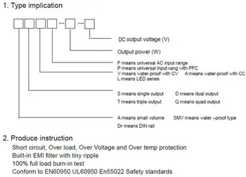 1200W 24V 50A reguliuojamas 110V įvesties Vieno Išėjimo impulsinis maitinimo šaltinis LED šviesos Juostelės AC DC Nuotrauka 2