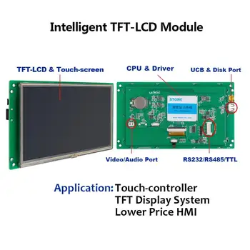 8 Colių Aukštos Ryškumo LCD Su Platus Įėjimo Įtampos Ir PCB Kontrolės Valdyba Nuotrauka 2