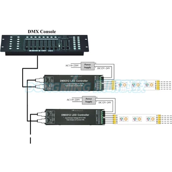 DMX 512 Dekoderis DMX512 LED RGB Valdiklis,DC12-24V 4A 4 Kanalų RGB Lubų Lempa,Led šviesos Juostelės,Mažmeninė prekyba,Didmeninė prekyba Nuotrauka 2